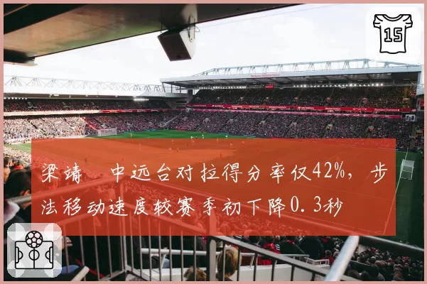 梁靖崑中远台对拉得分率仅42%，步法移动速度较赛季初下降0.3秒